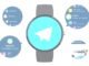 Telegram'dan Akıllı Saatlere Sürpriz - LeoTheMaster